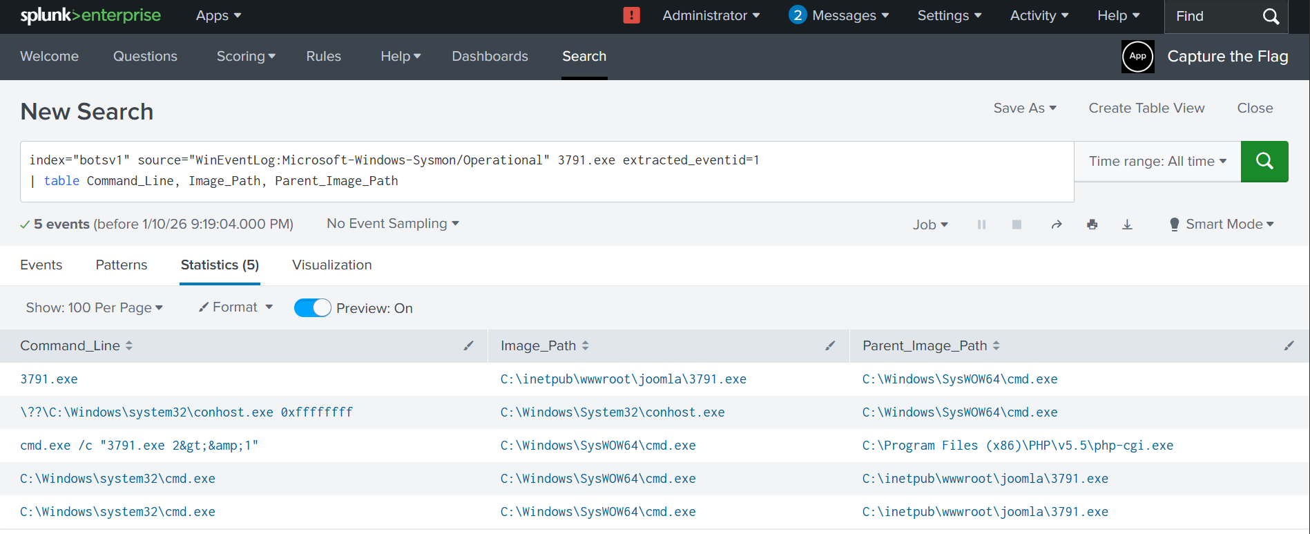 Splunk BOTSv1 Investigation